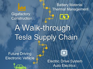 EV Topics: A Walk Through Tesla Supply Chain