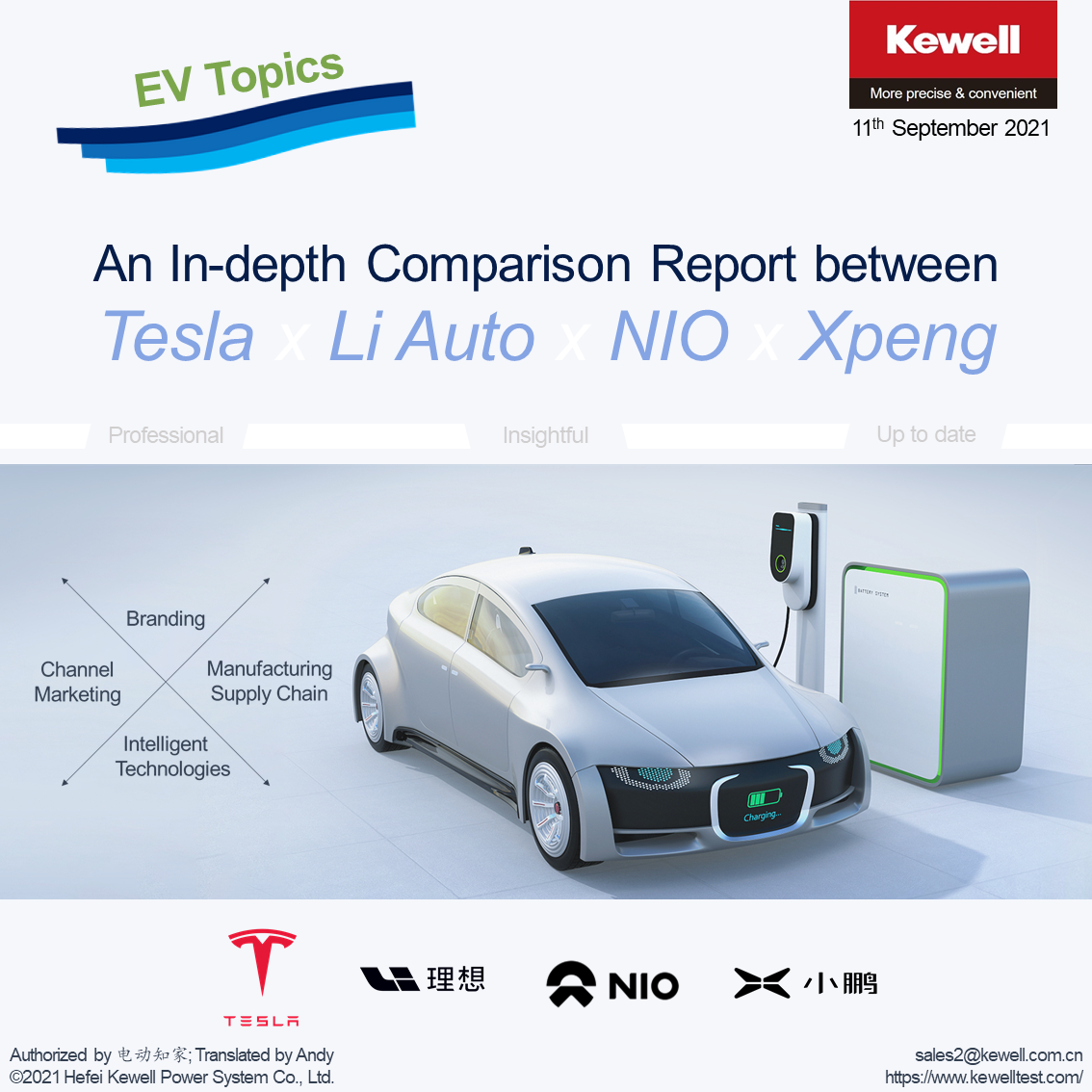 EV Topics: An In-depth Comparison Report between the Top 4 OEMs (Tesla, Li Auto, NIO, Xpeng)
