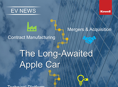 EV Topics: The Long-Awaited Apple Car